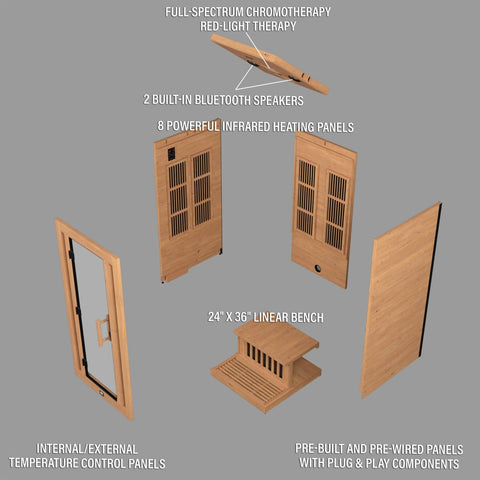 E LOOP SAUNA - EXPORINOX